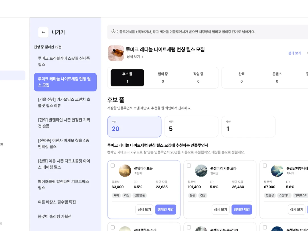 캠페인 후보 풀 탭, 추천 20 · 저장 5 · 제안 1로 나뉜 인플루언서 카드마다 팔로워·ER·평균 도달이 표시된 화면