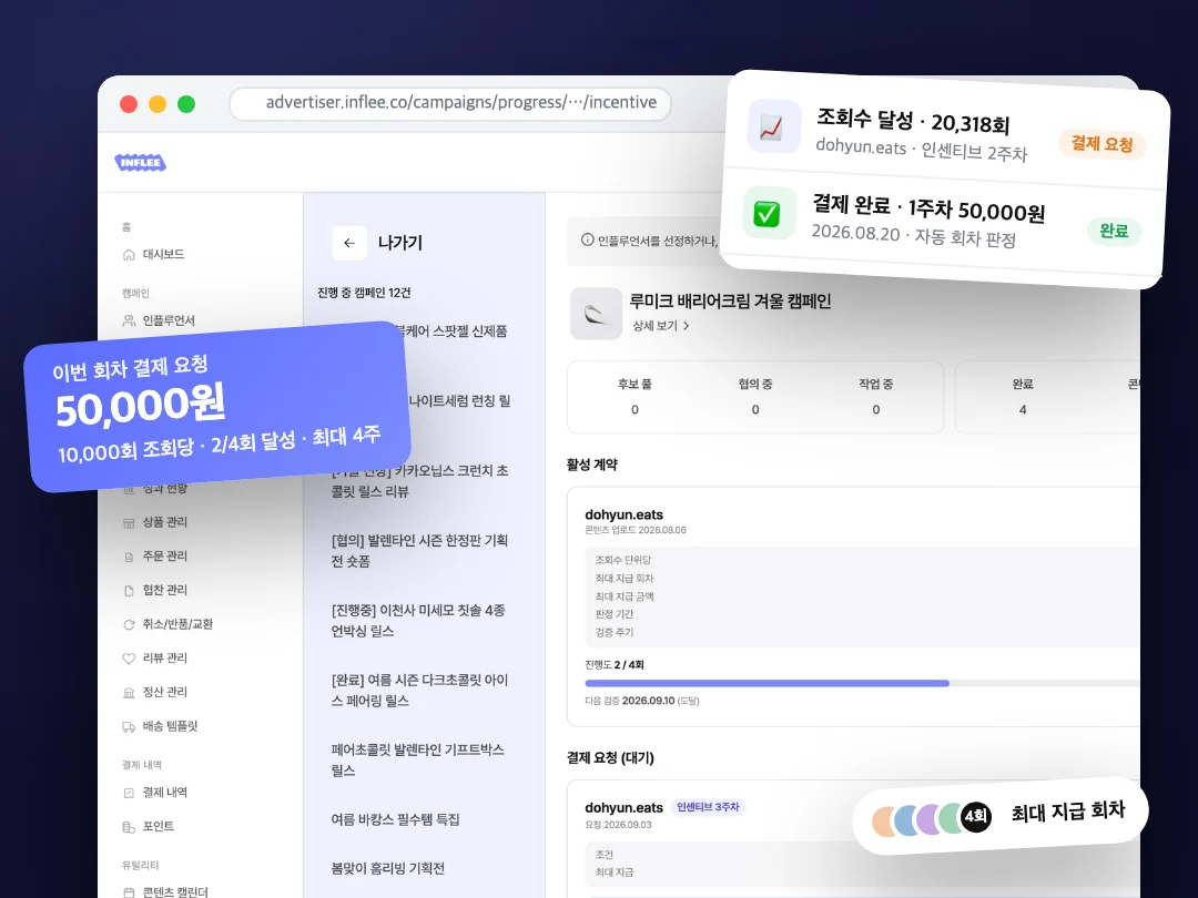 인센티브 화면을 브라우저 목업과 회차 달성·결제 알림 카드로 합성한 대표 비주얼
