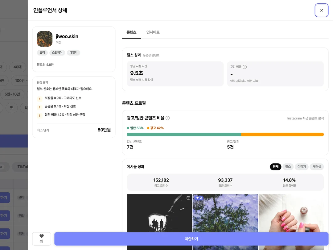 목록 행을 클릭해 연 인플루언서 상세 패널, 실도달·노출·평균조회수·참여계정·유령팔로워 의심도 지표가 나열된 화면