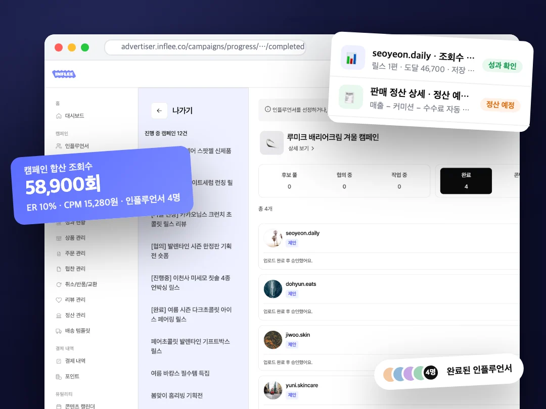 완료 캠페인 성과 화면을 브라우저 목업과 조회수·정산 지표 카드로 합성한 대표 비주얼