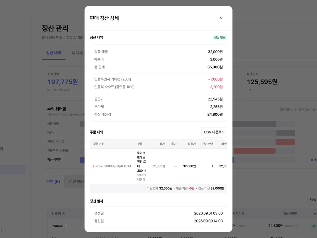 판매 정산 상세 모달, 상품 매출·배송비 총합계에서 인플루언서 커미션·인플리 수수료를 차감한 공급가·부가세·정산 예정액과 주문 내역 표가 보이는 화면