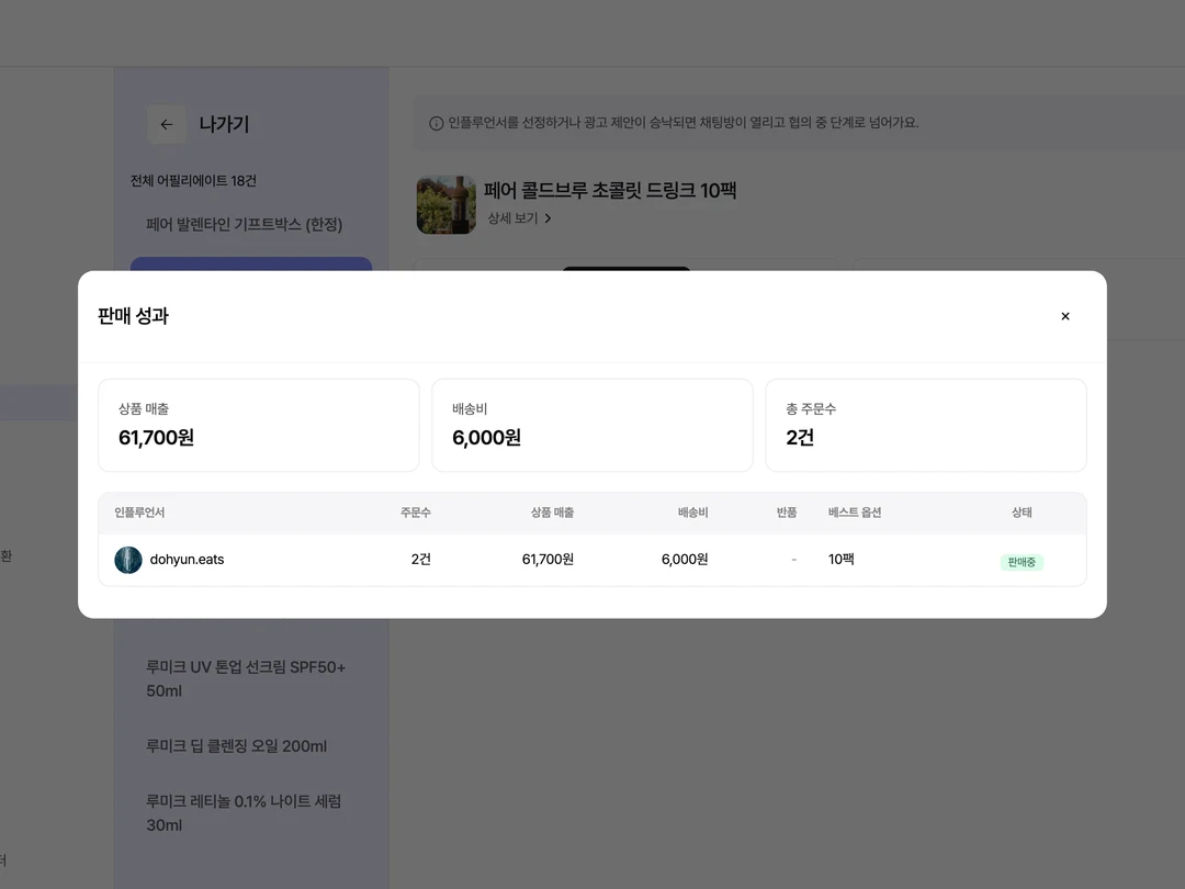 완료 캠페인 성과 보기 모달의 전체 요약 탭에서 4개 인플루언서 합산 지표 카드와 광고비 산정 기준 설명을 보는 화면