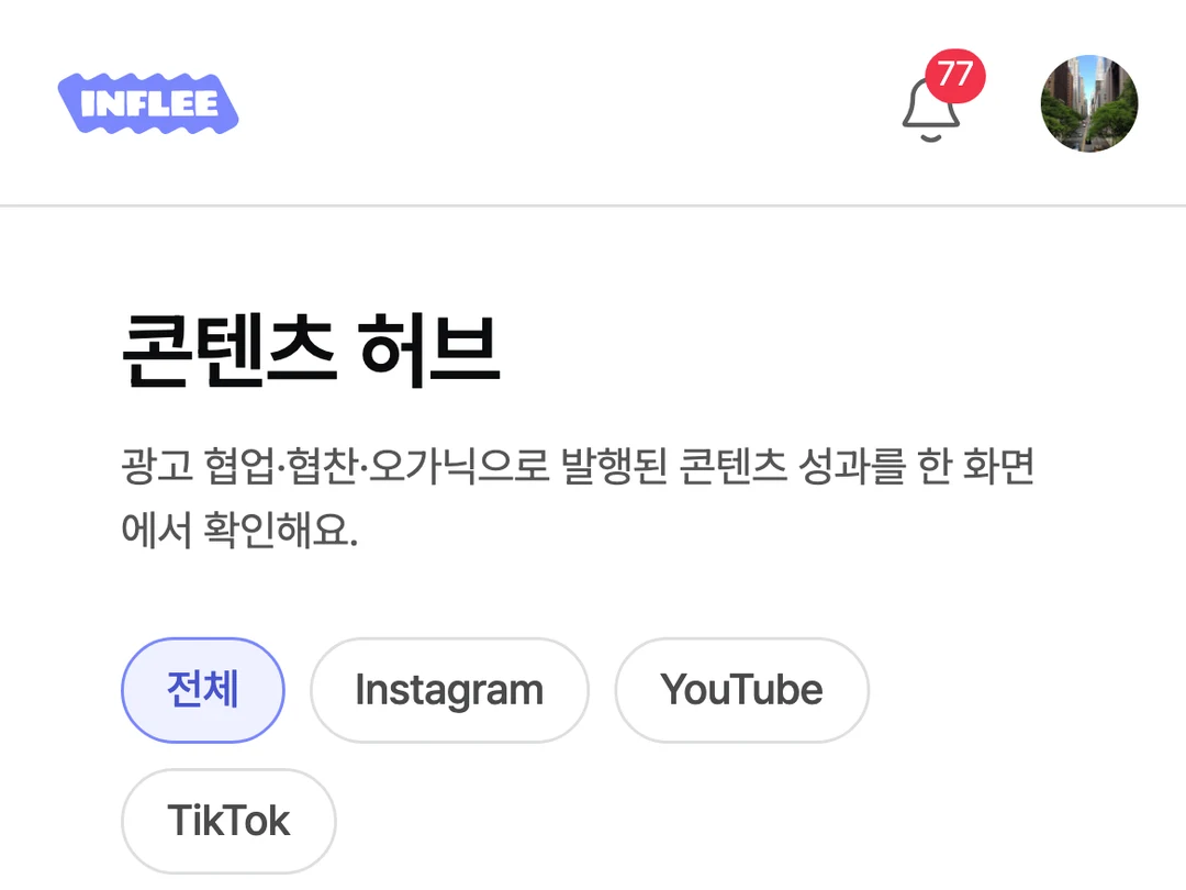 콘텐츠 허브 화면, 총 콘텐츠·조회수·참여수 KPI와 성과 추이 차트, 협찬·광고 협업·오가닉 배지가 달린 콘텐츠 목록