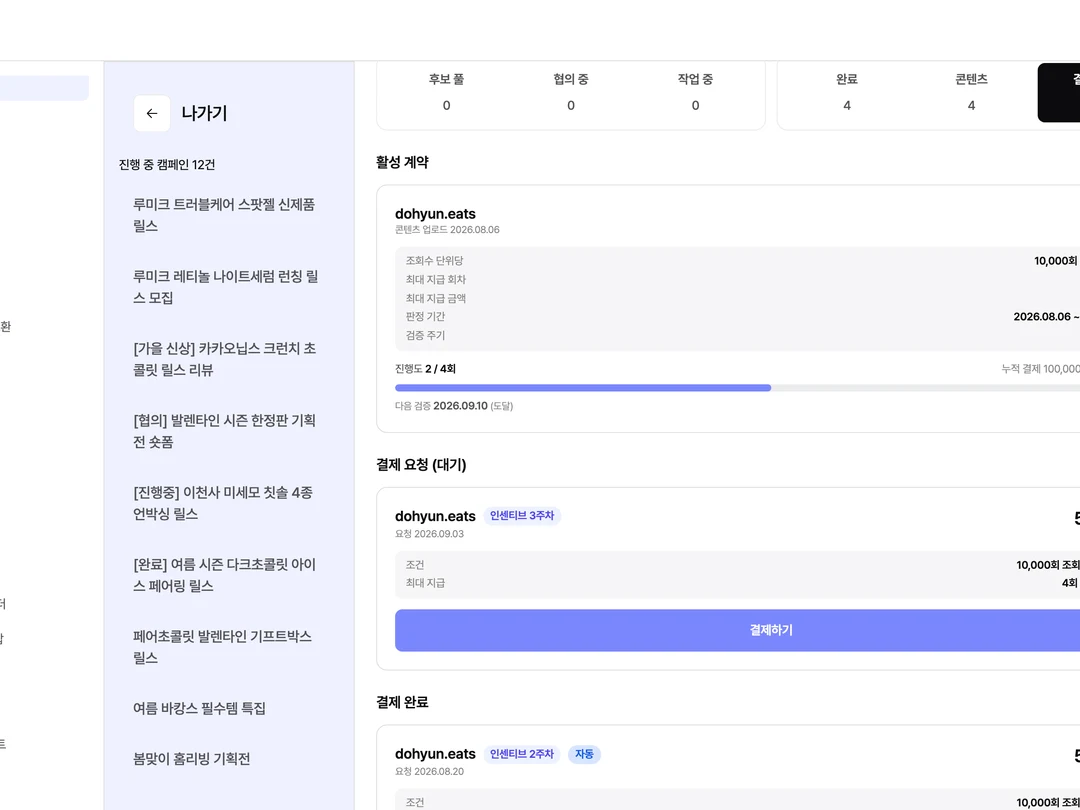 캠페인 결제 현황 탭에서 인센티브 계약과 회차별 결제 요청을 확인하는 화면