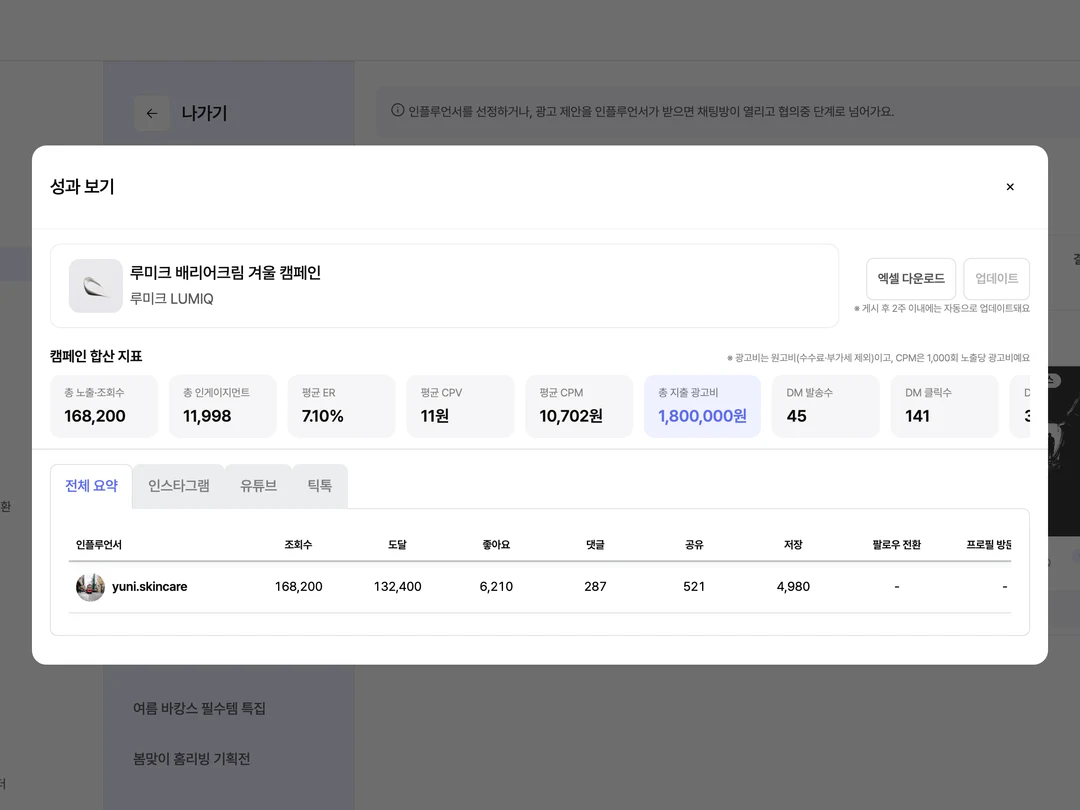 인플루언서가 콘텐츠 제출 시 전달한 PA 코드 확인 화면