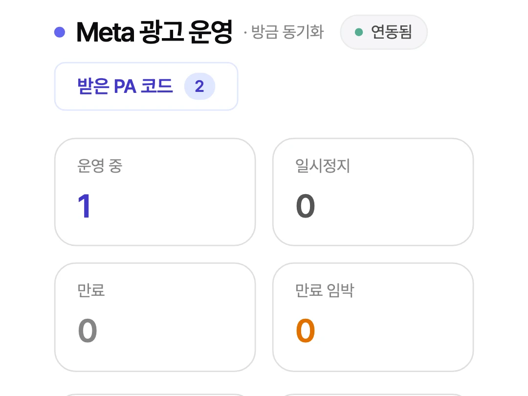 메타·유튜브·틱톡 연동 채널의 광고 성과 화면